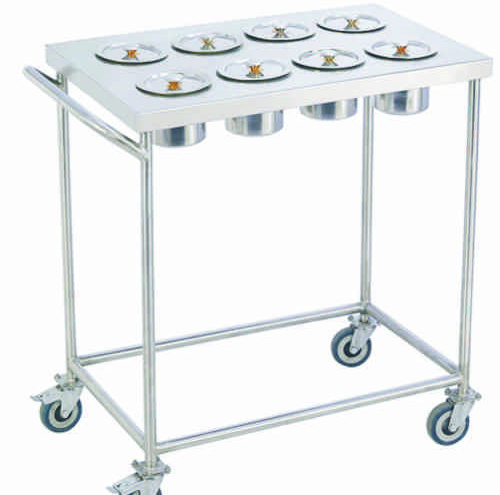 Trolleys